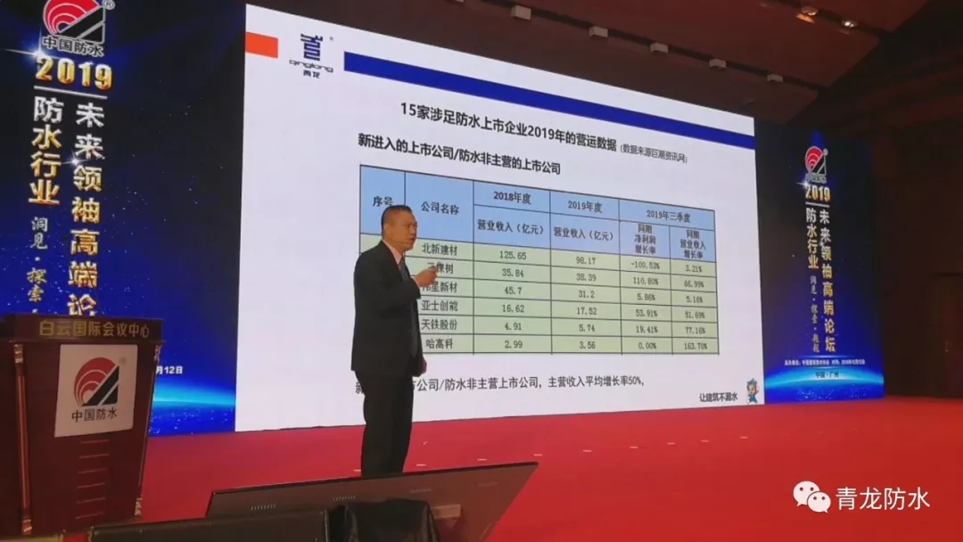 青龍宋董事長在未來領(lǐng)袖高端論壇開講 防水材料