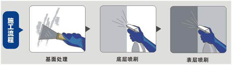 青龍石材瓷磚防水保護(hù)劑(溶劑型)(圖1) 青龍石材瓷磚防水保護(hù)劑(溶劑型)(圖1)