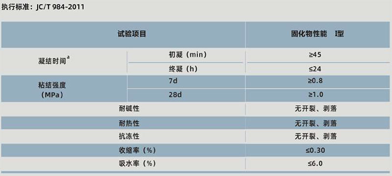 抗?jié)B寶(圖1) 抗?jié)B寶(圖1)