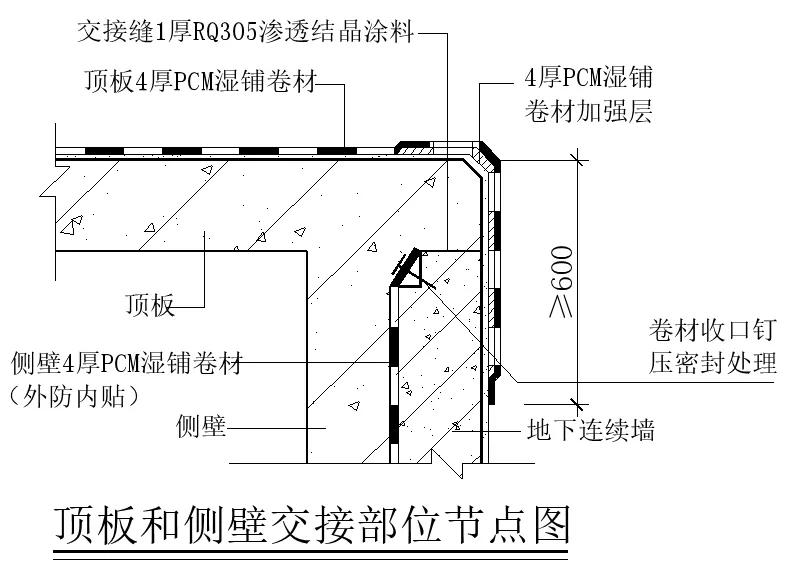 【干貨】逆作法施工如何做防水？(圖2)