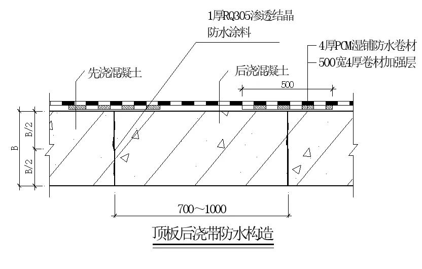 【干貨】逆作法施工如何做防水？(圖10)