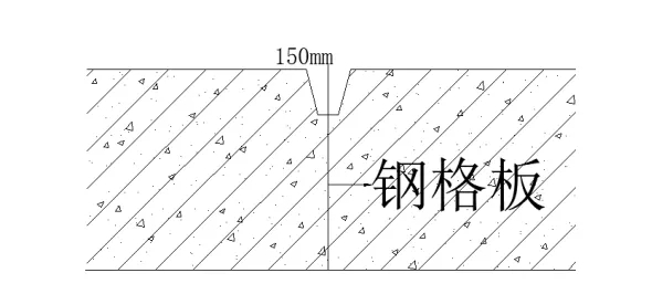 地下室漏水如何高壓灌漿？專業(yè)老師傅手把手教學，建議收藏！(圖11)