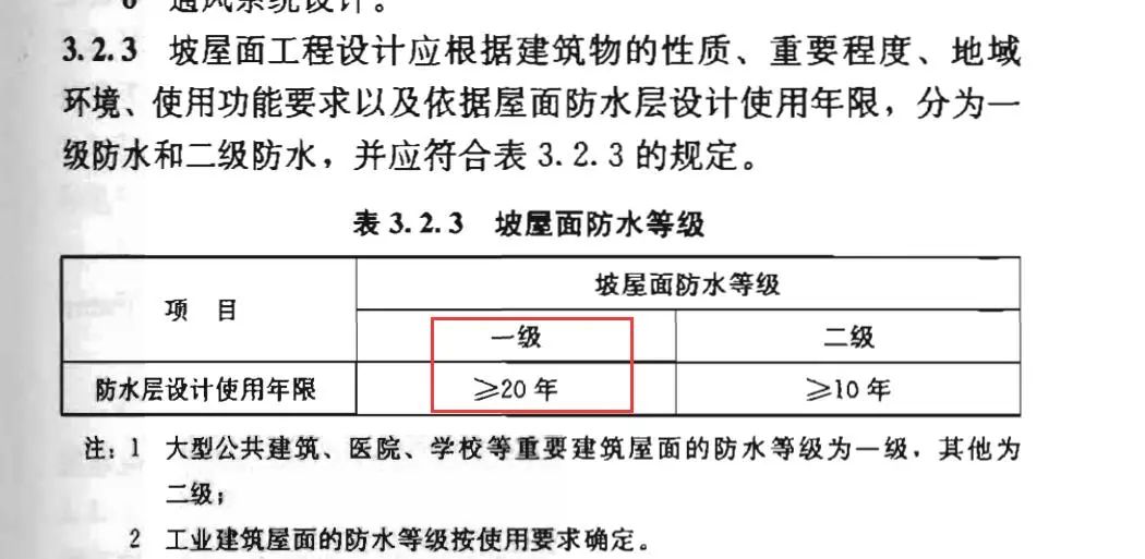 防水材料 防水材料